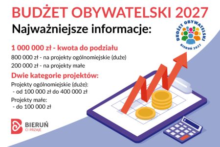 Trwa etap składania wniosków do Budżetu Obywatelskiego